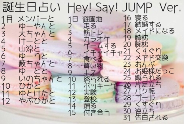 Bikol Hey Say Jump キーボード